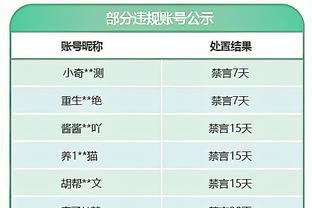 河南队被罚，记者：纪律委员会对河南队全称表述不准确