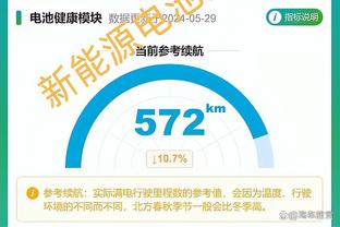 希尔德此前7个赛季632场未打季后赛&现役最多 目前为马卡的403场